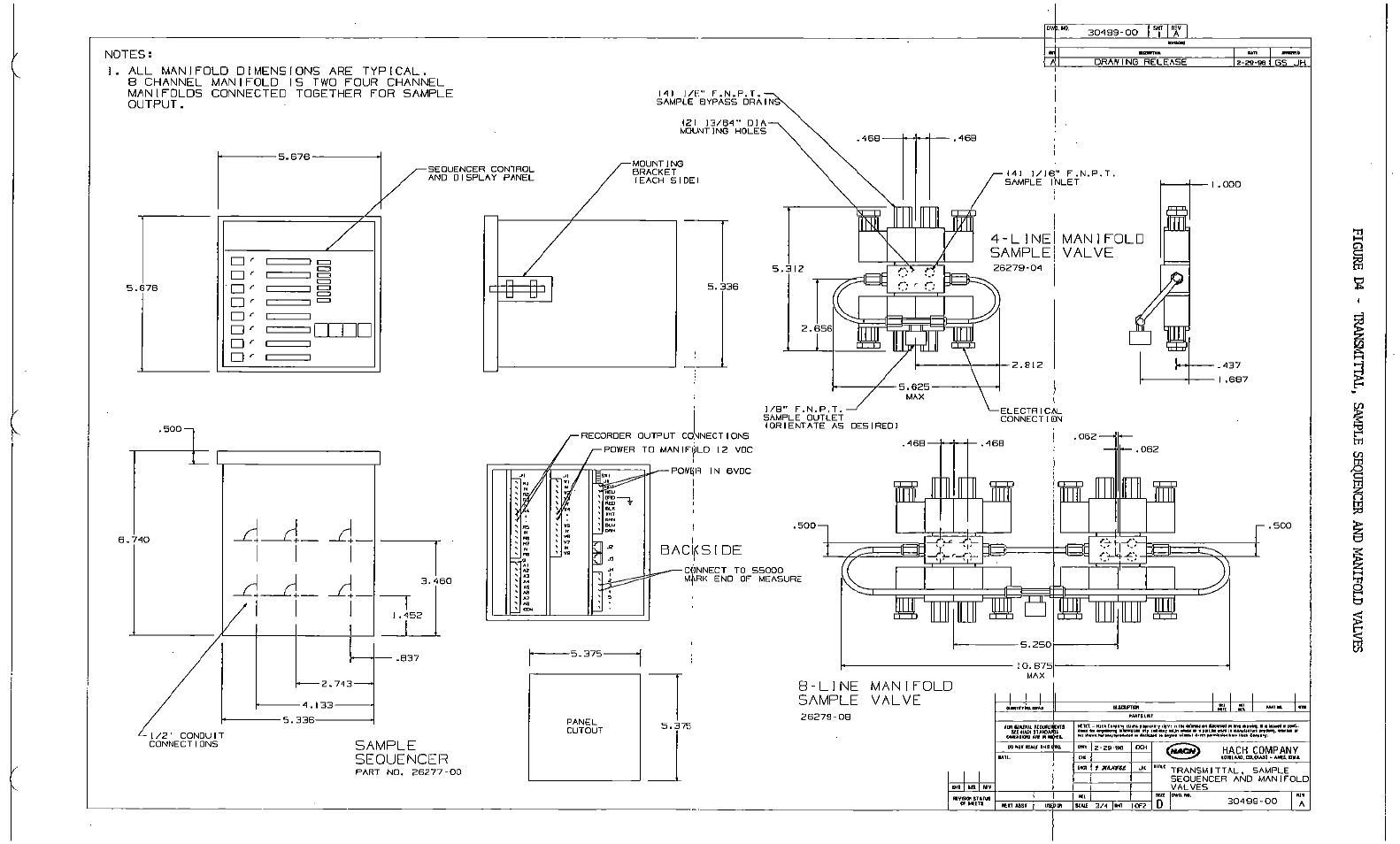 SentrySafe SPD 5.5.5 User Manual | Page 82 / 82
