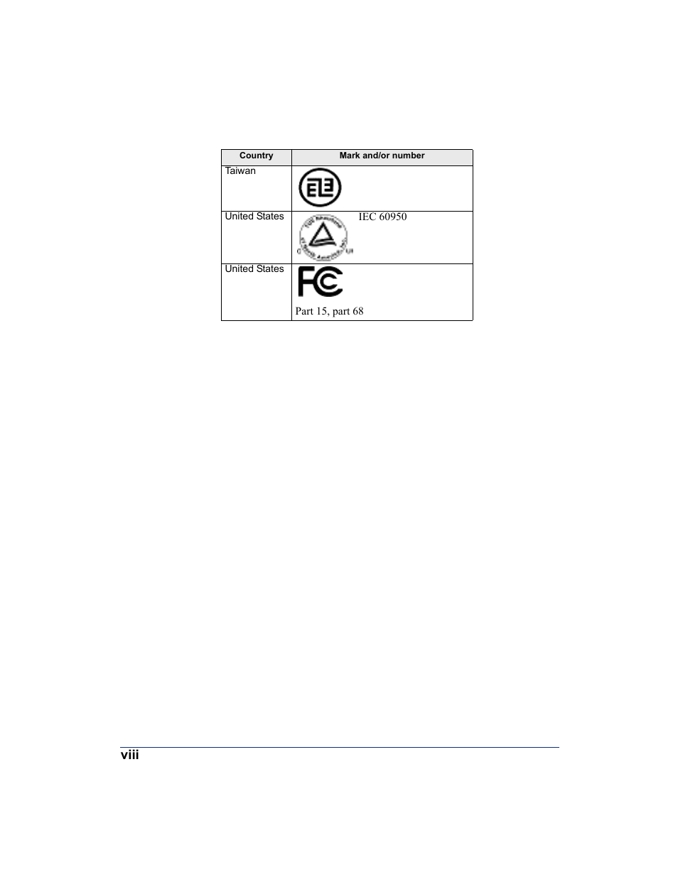 Viii | SpectraLink 8668 User Manual | Page 10 / 134