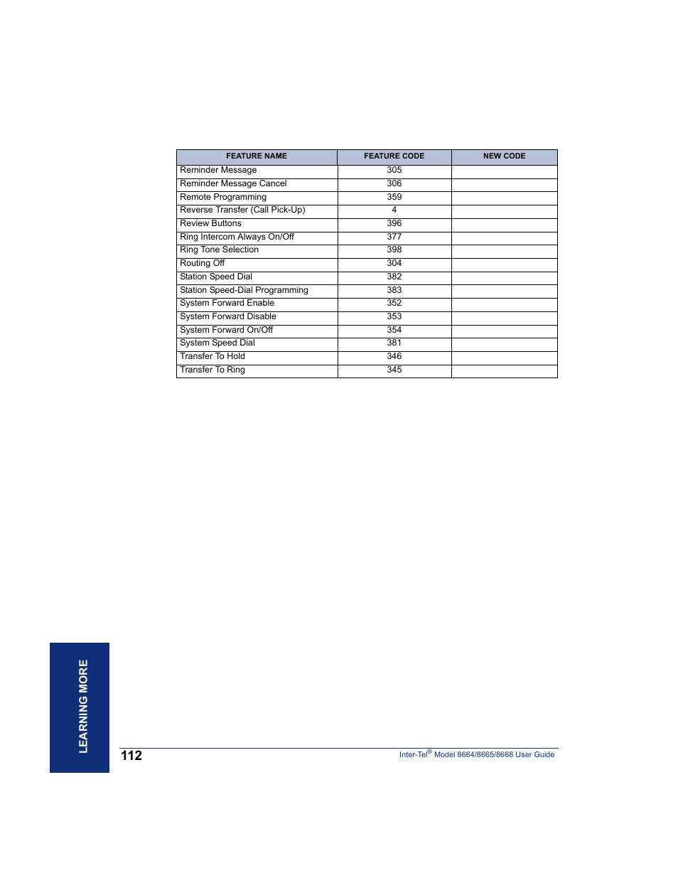 SpectraLink 8668 User Manual | Page 126 / 134
