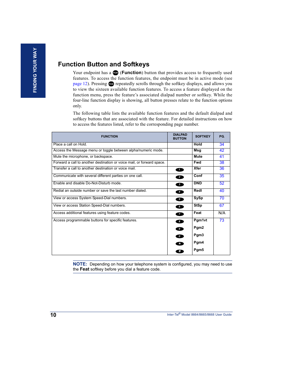 Function button and softkeys | SpectraLink 8668 User Manual | Page 24 / 134