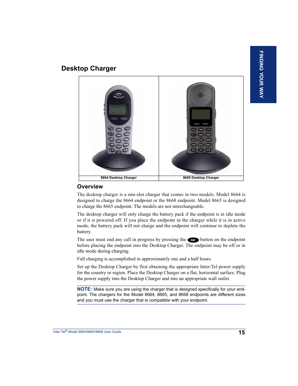 Desktop charger, Overview | SpectraLink 8668 User Manual | Page 29 / 134