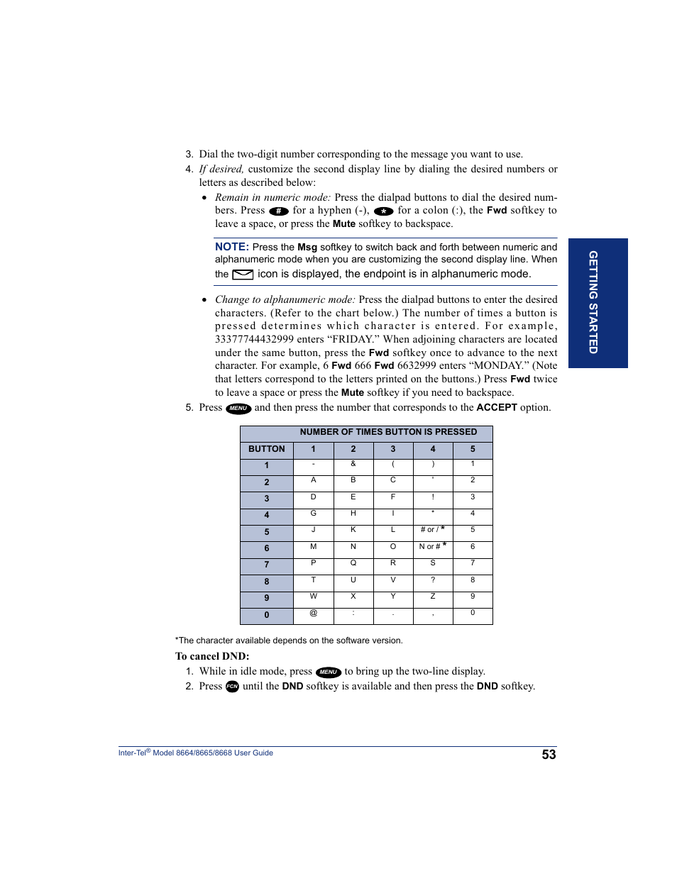 SpectraLink 8668 User Manual | Page 67 / 134