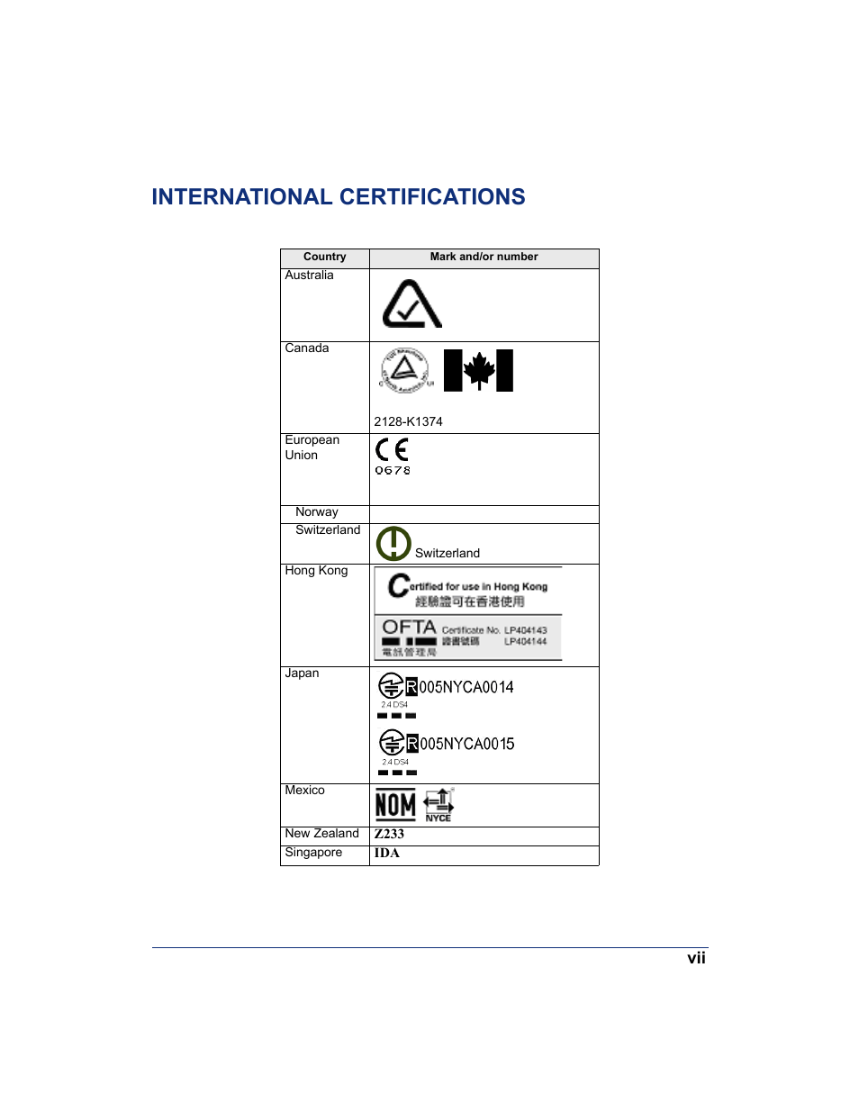 International certifications | SpectraLink 8668 User Manual | Page 9 / 134