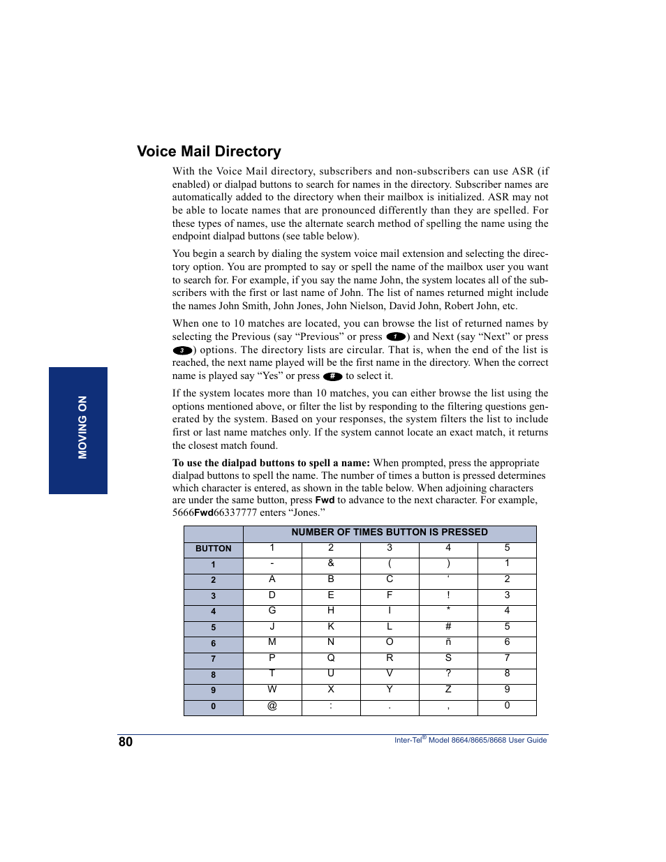 Voice mail directory, Mail directory (see | SpectraLink 8668 User Manual | Page 94 / 134