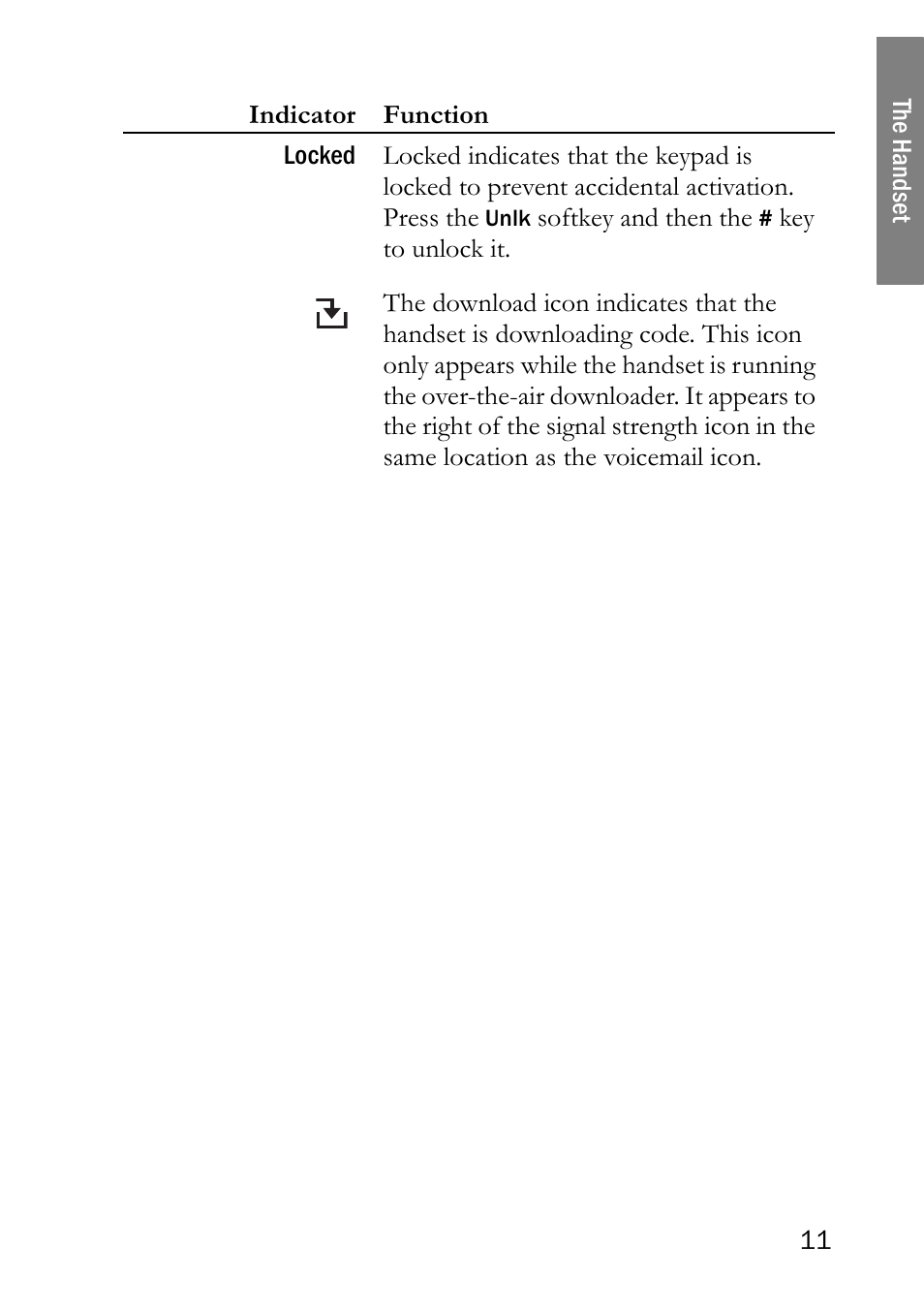 SpectraLink LINK 6020 User Manual | Page 11 / 48