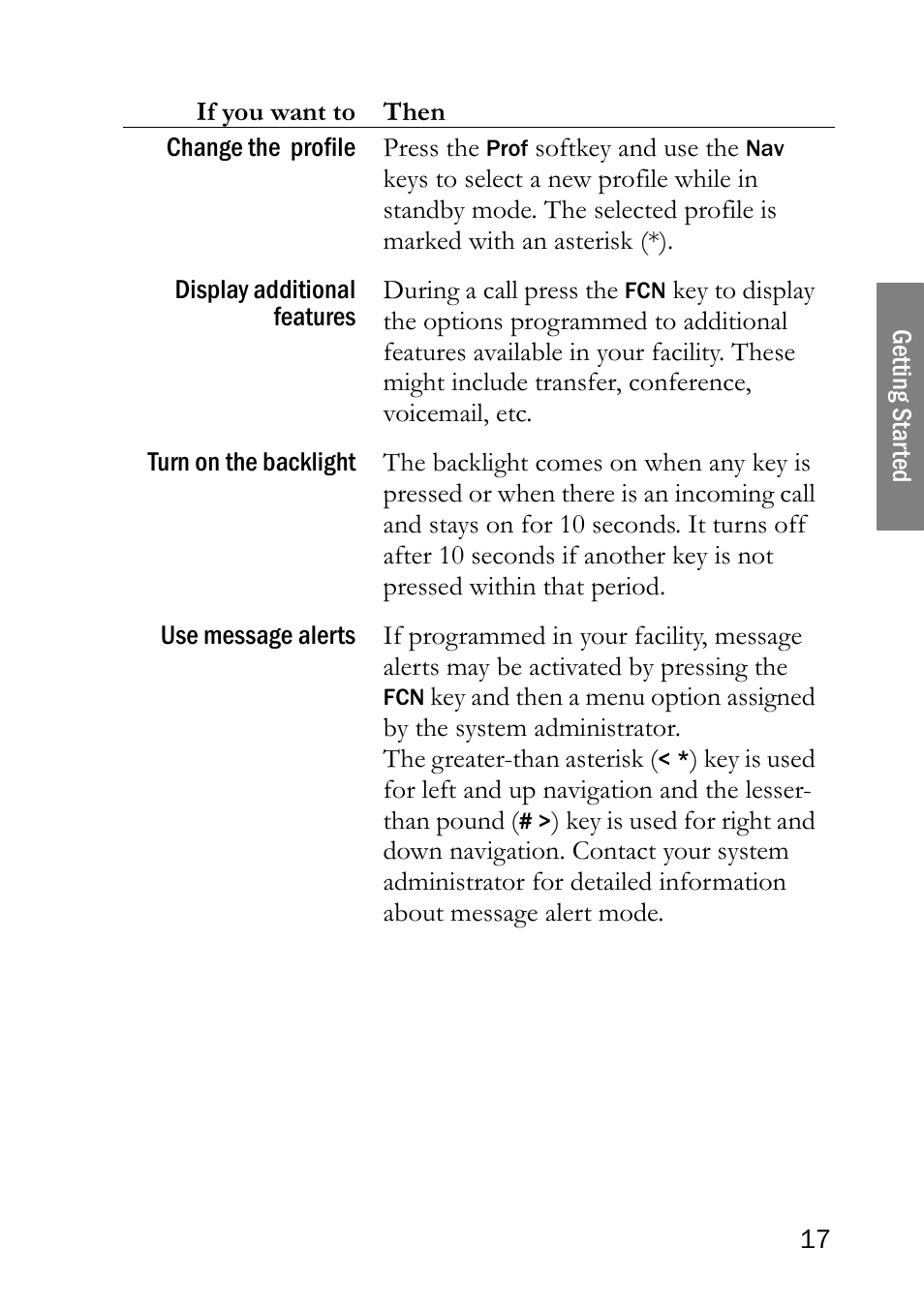SpectraLink LINK 6020 User Manual | Page 17 / 48