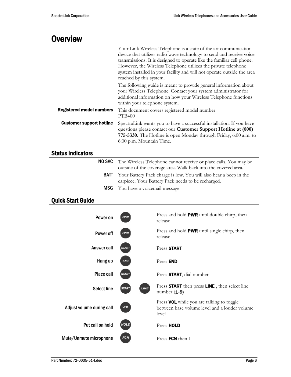Overview, Status indicators, Quick start guide | Overview 6 | SpectraLink 410 User Manual | Page 6 / 21