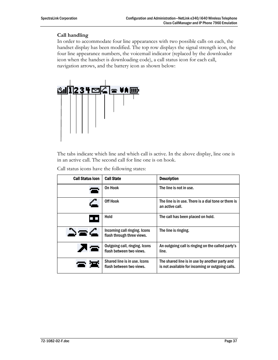 SpectraLink NetLink e340 User Manual | Page 37 / 58