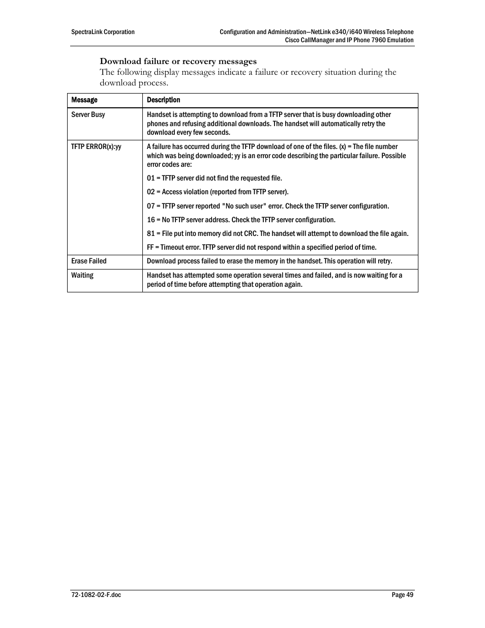 SpectraLink NetLink e340 User Manual | Page 49 / 58