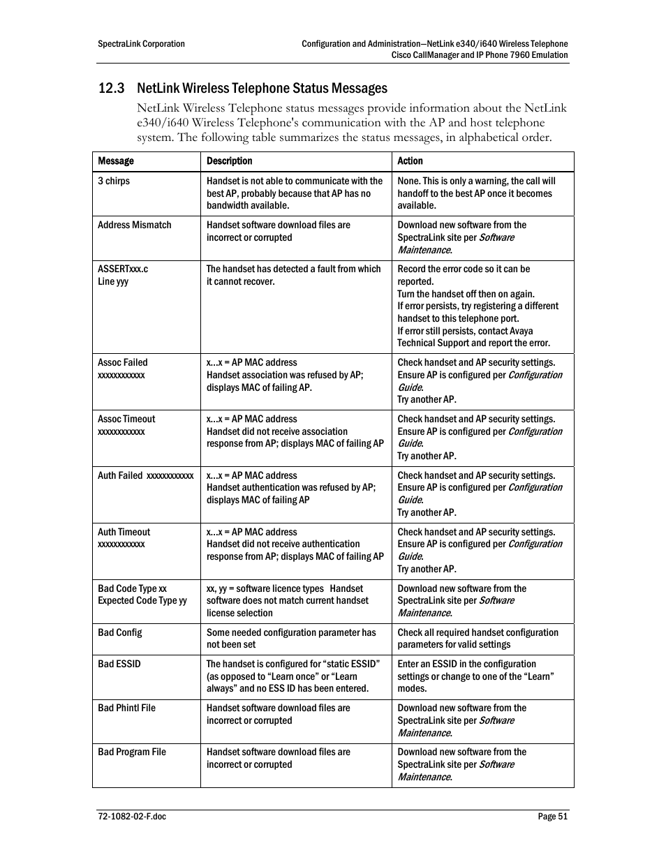 3 netlink wireless telephone status messages | SpectraLink NetLink e340 User Manual | Page 51 / 58