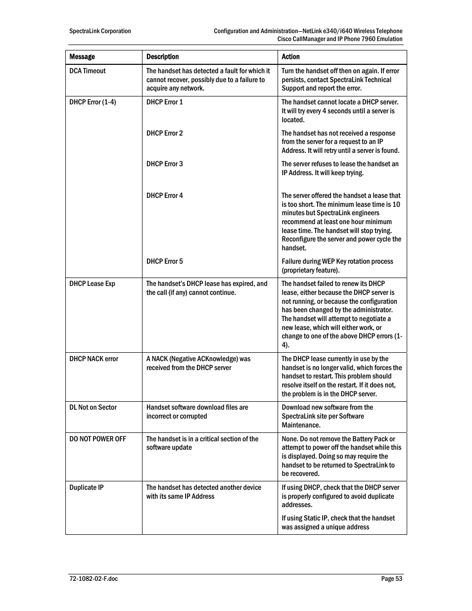 SpectraLink NetLink e340 User Manual | Page 53 / 58