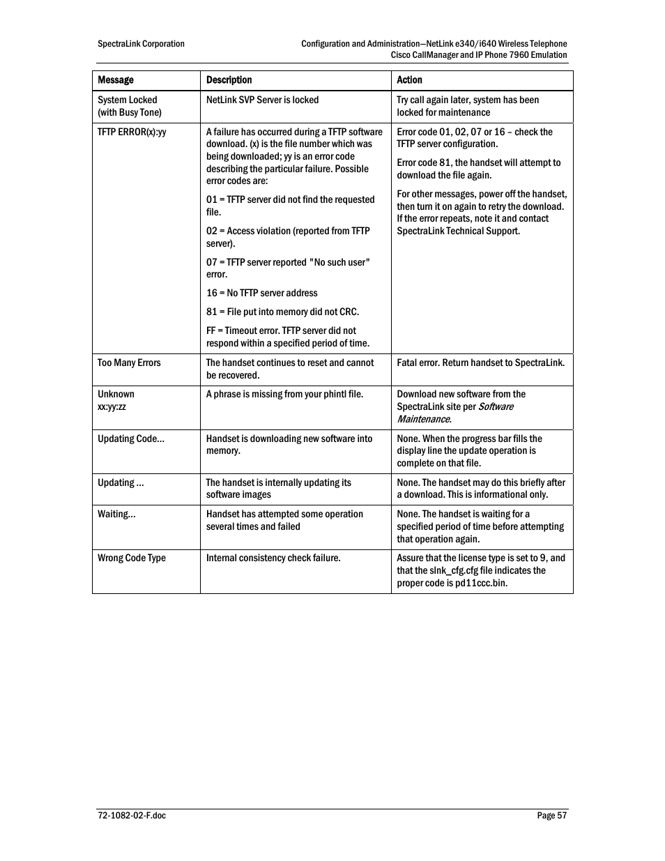 SpectraLink NetLink e340 User Manual | Page 57 / 58