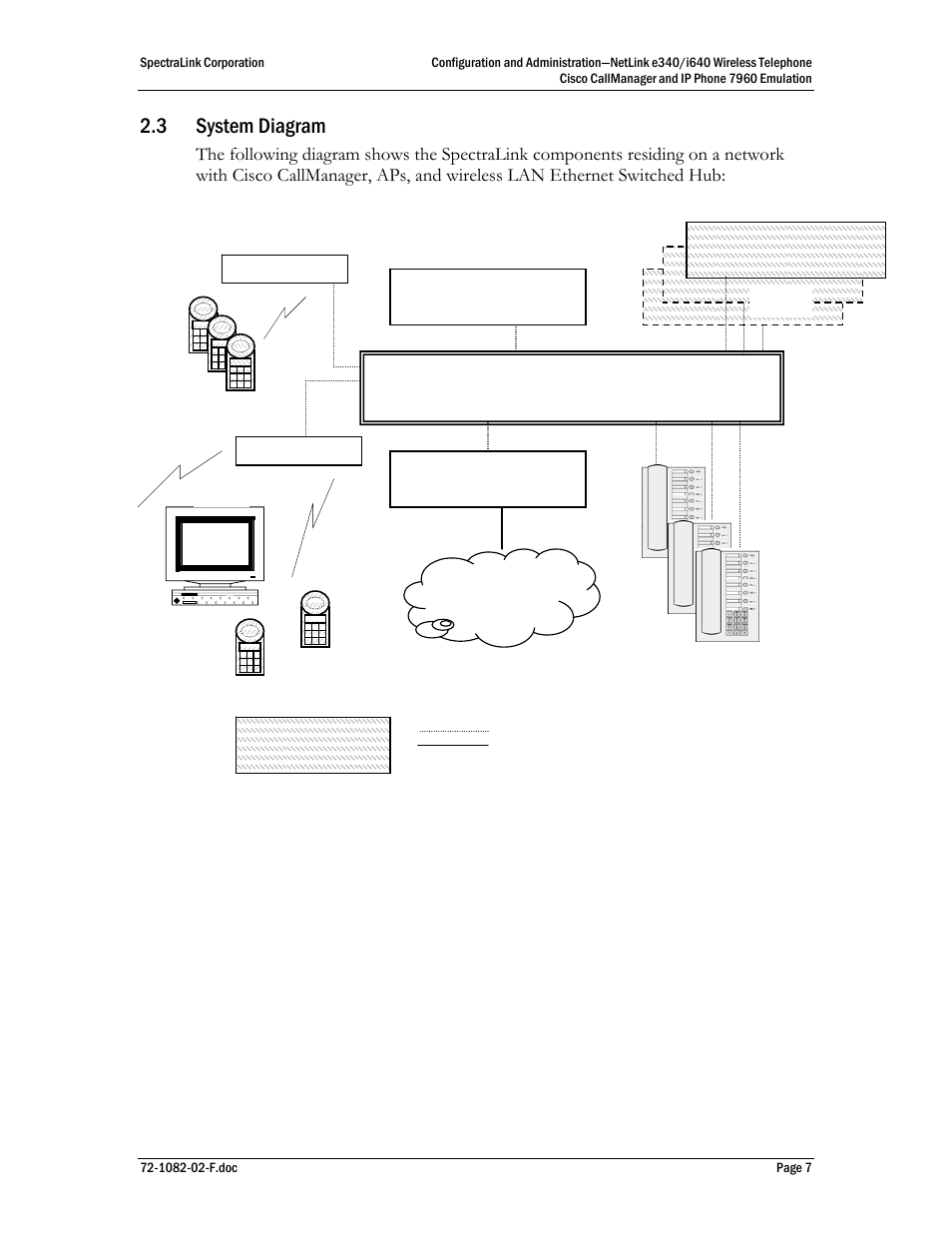 3 system diagram | SpectraLink NetLink e340 User Manual | Page 7 / 58