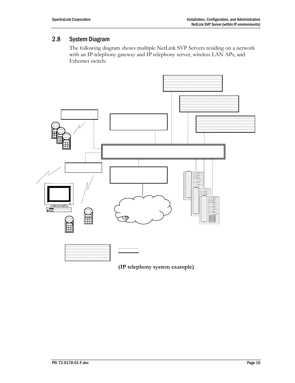 8 system diagram | SpectraLink SVP100 User Manual | Page 10 / 35