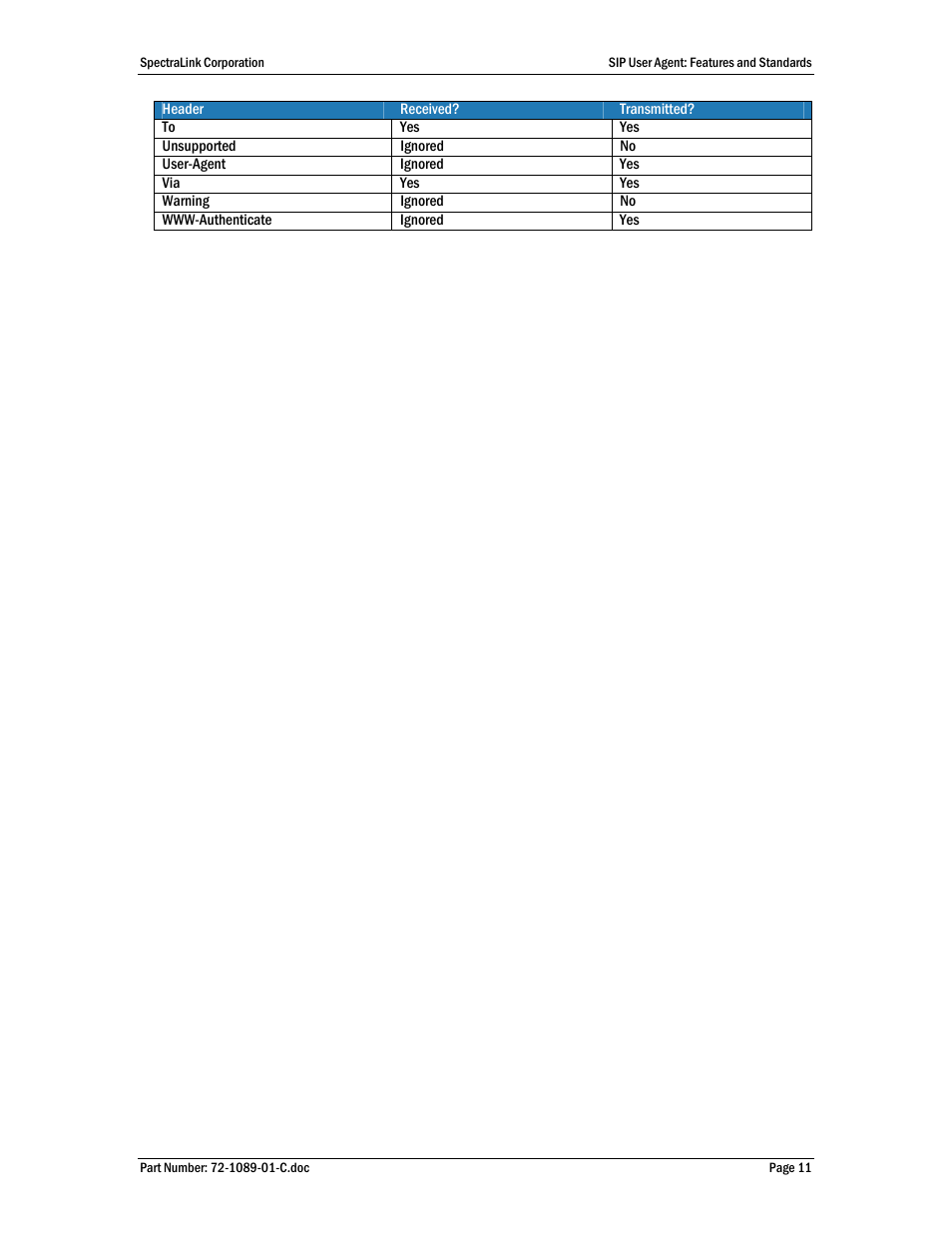 SpectraLink i640 User Manual | Page 11 / 11