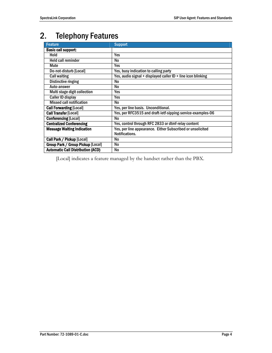 Telephony features | SpectraLink i640 User Manual | Page 4 / 11