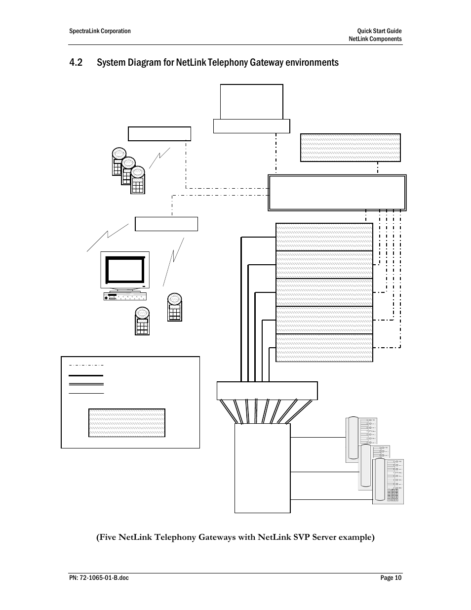 SpectraLink 72-1065-01 User Manual | Page 10 / 10