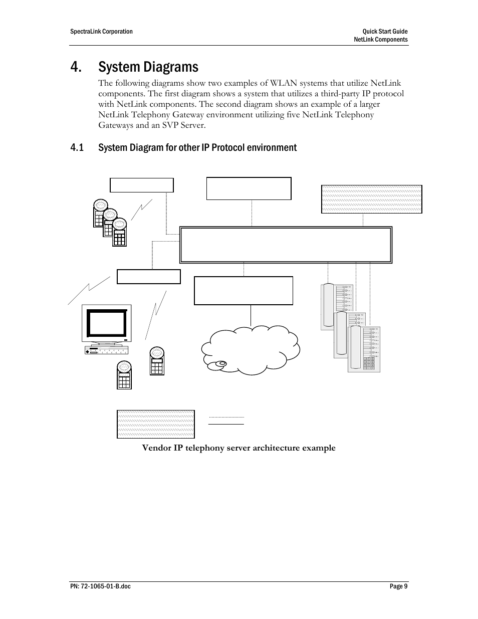 System diagrams, System diagram for other ip protocol environment, 1 system diagram for other ip protocol environment | SpectraLink 72-1065-01 User Manual | Page 9 / 10