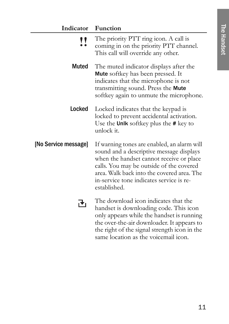SpectraLink NetLink 8000 User Manual | Page 11 / 48