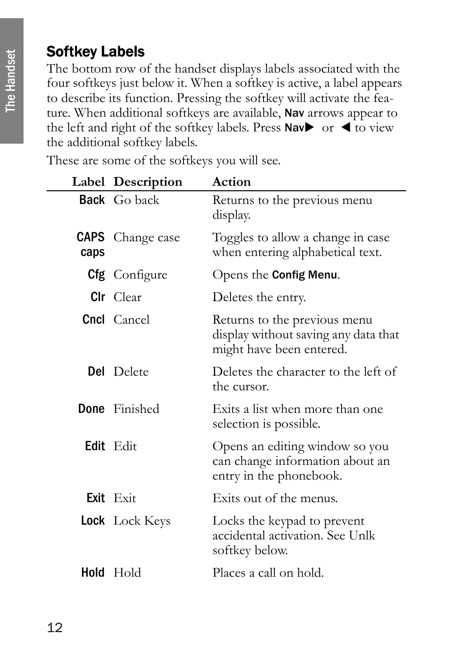 Softkey labels | SpectraLink NetLink 8000 User Manual | Page 12 / 48