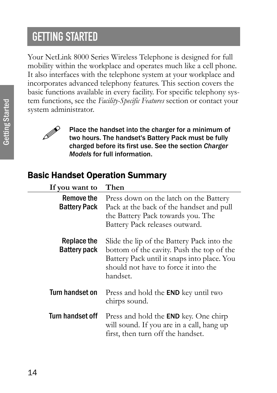 Getting started, Basic handset operation summary | SpectraLink NetLink 8000 User Manual | Page 14 / 48