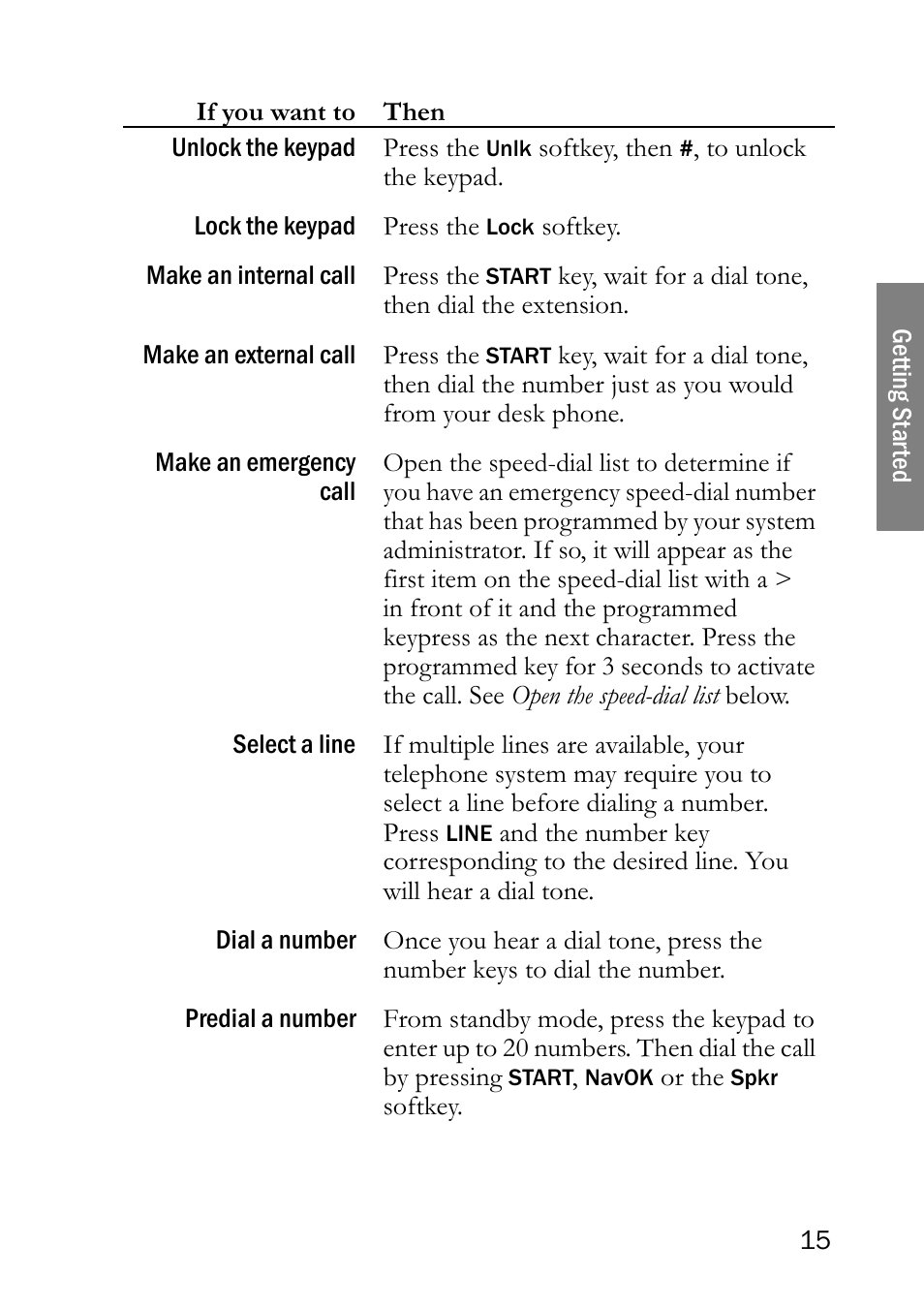 SpectraLink NetLink 8000 User Manual | Page 15 / 48