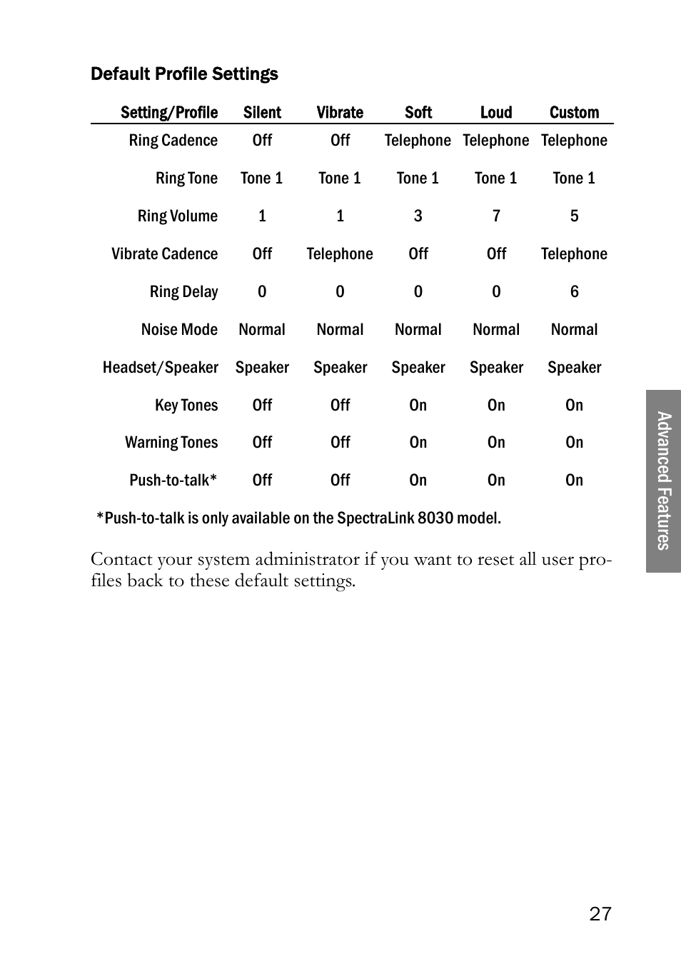 Default profile settings | SpectraLink NetLink 8000 User Manual | Page 27 / 48
