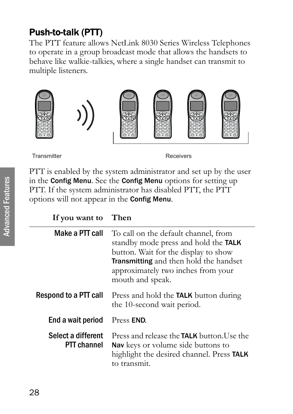 Push-to-talk (ptt), 28 adv an ced features, See the | Button. wait for the display to show, Config menu, Talk, Transmitting, Transmitter receivers | SpectraLink NetLink 8000 User Manual | Page 28 / 48