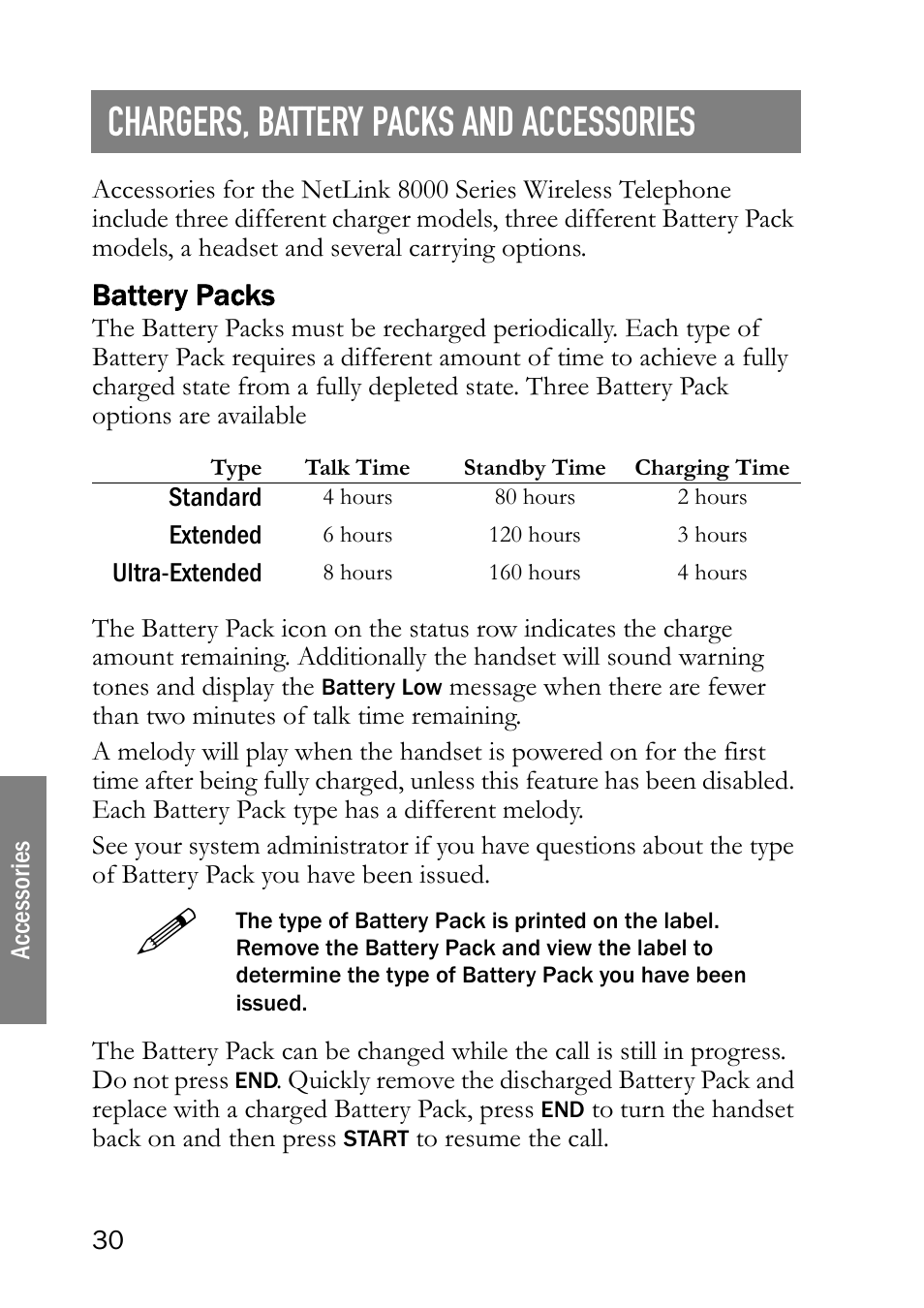 Chargers, battery packs and accessories, Battery packs | SpectraLink NetLink 8000 User Manual | Page 30 / 48