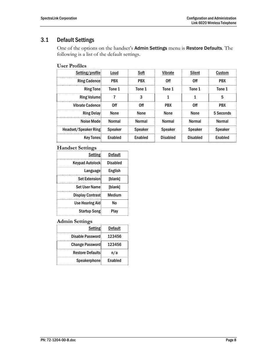 1 default settings | SpectraLink 6020 User Manual | Page 8 / 21