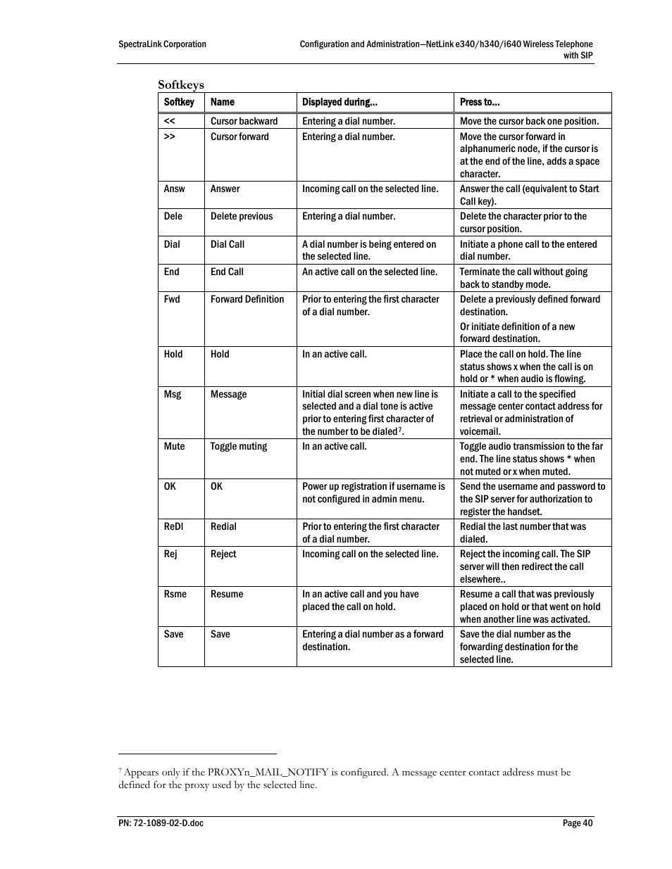 SpectraLink h340 User Manual | Page 40 / 61