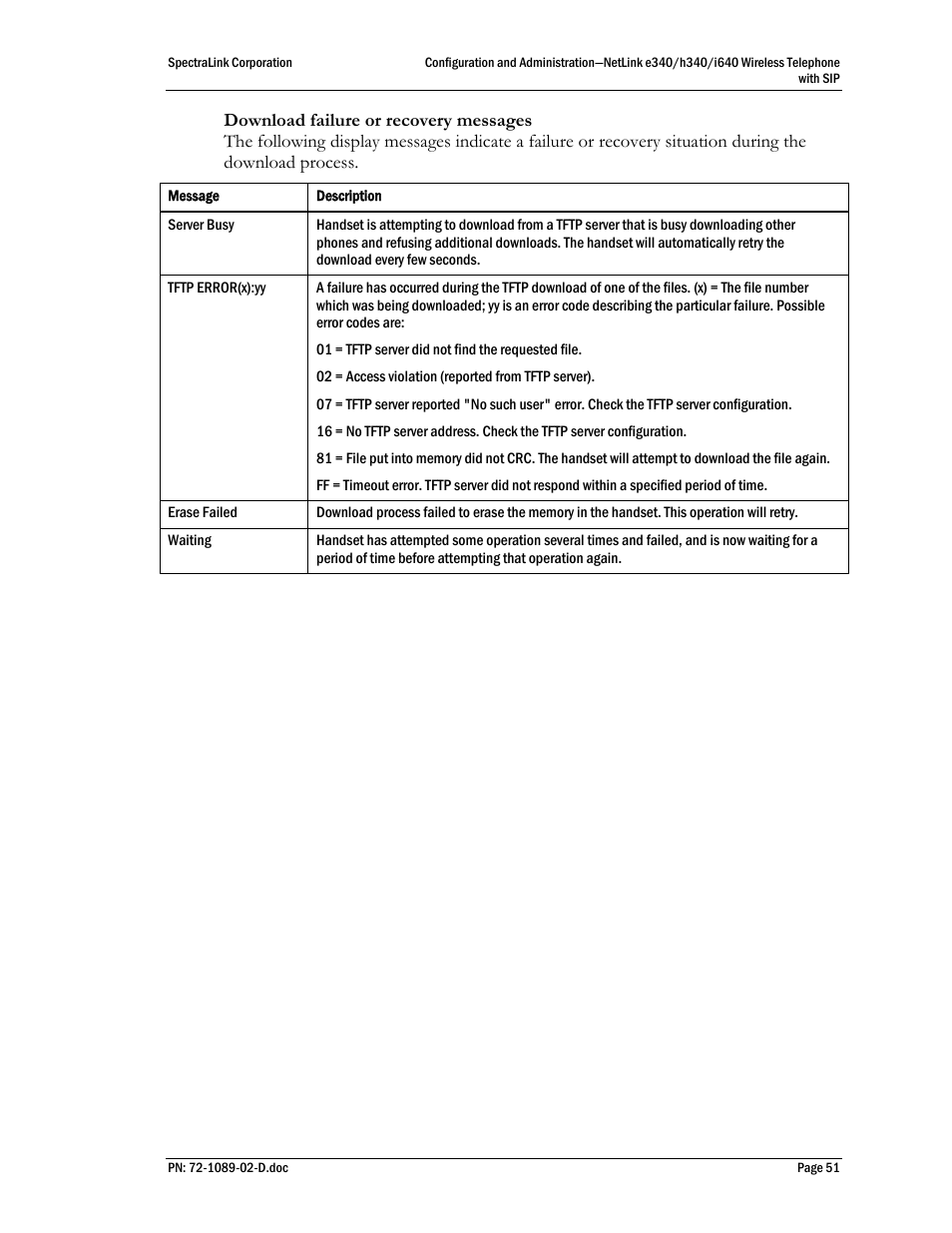 SpectraLink h340 User Manual | Page 51 / 61