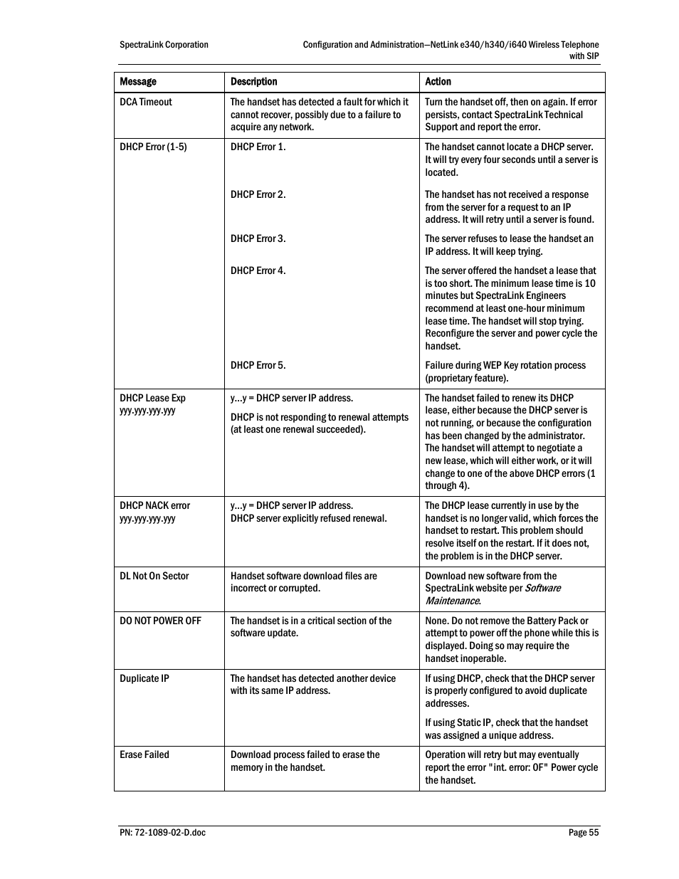 SpectraLink h340 User Manual | Page 55 / 61
