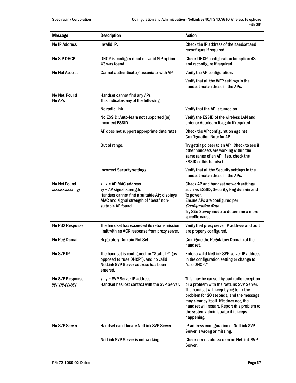 SpectraLink h340 User Manual | Page 57 / 61