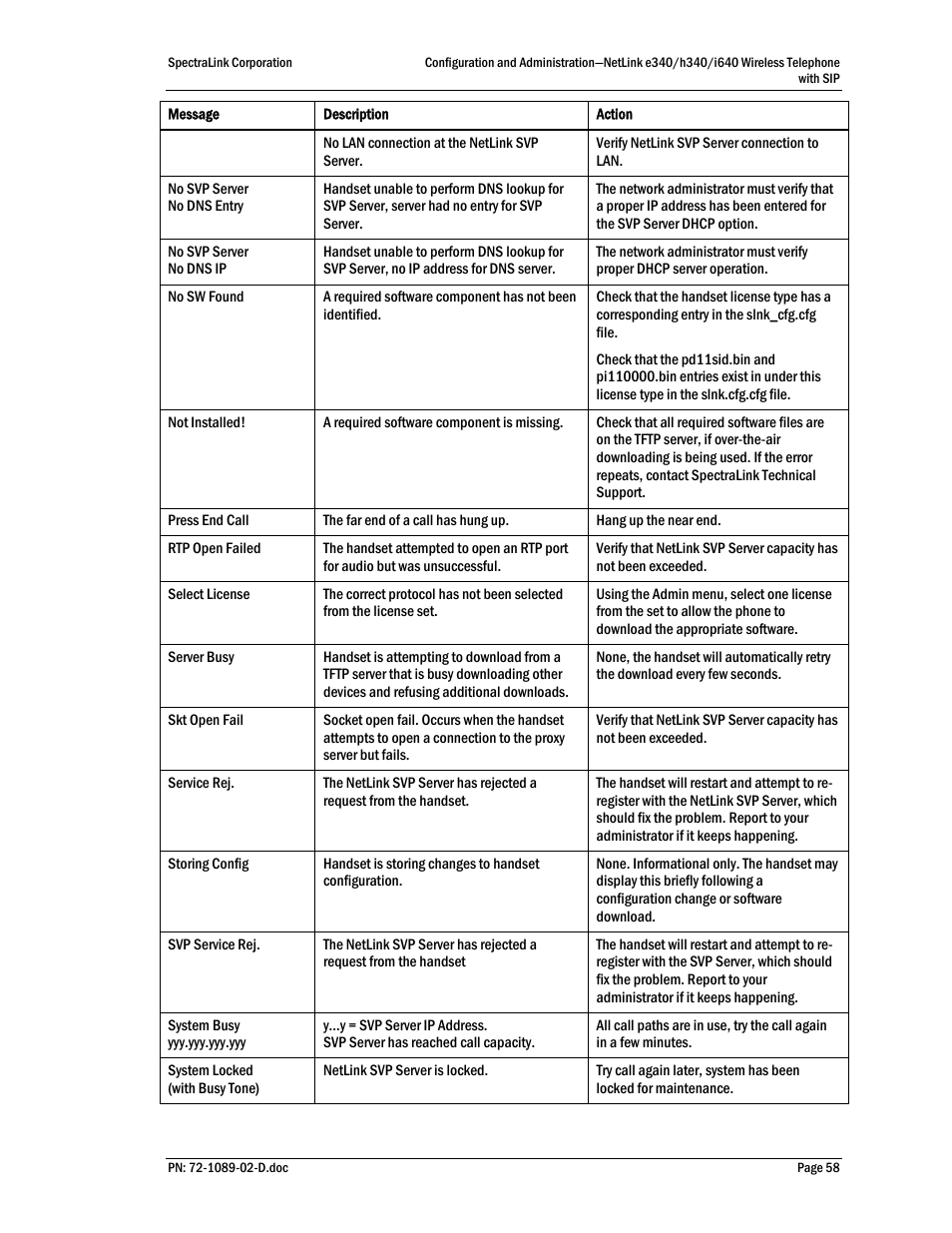 SpectraLink h340 User Manual | Page 58 / 61