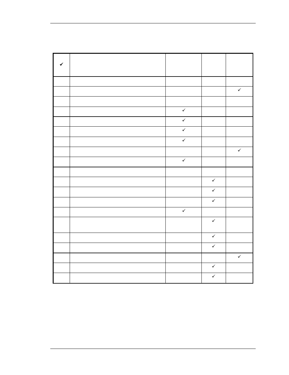 SpectraLink 150 M3 MCU User Manual | Page 13 / 63