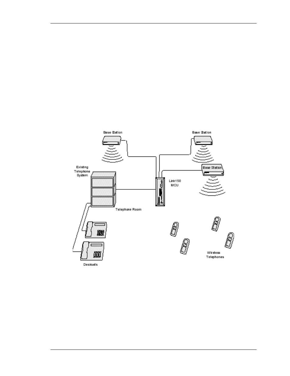 Link wireless telephone system overview, 1 system operation | SpectraLink 150 M3 MCU User Manual | Page 14 / 63