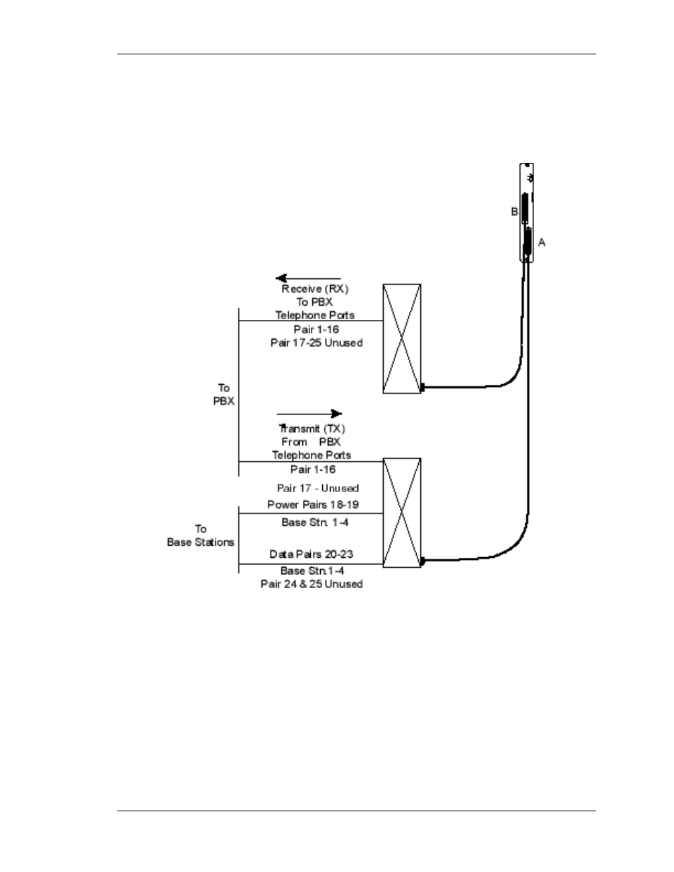 Four wire digital interface | SpectraLink 150 M3 MCU User Manual | Page 23 / 63