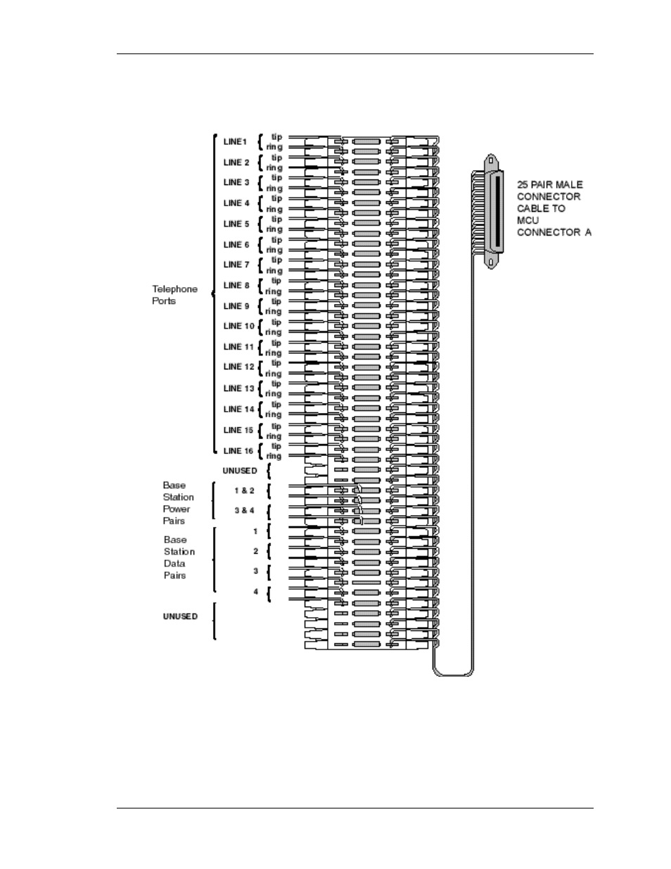 Two wire analog or digital demarc block | SpectraLink 150 M3 MCU User Manual | Page 26 / 63