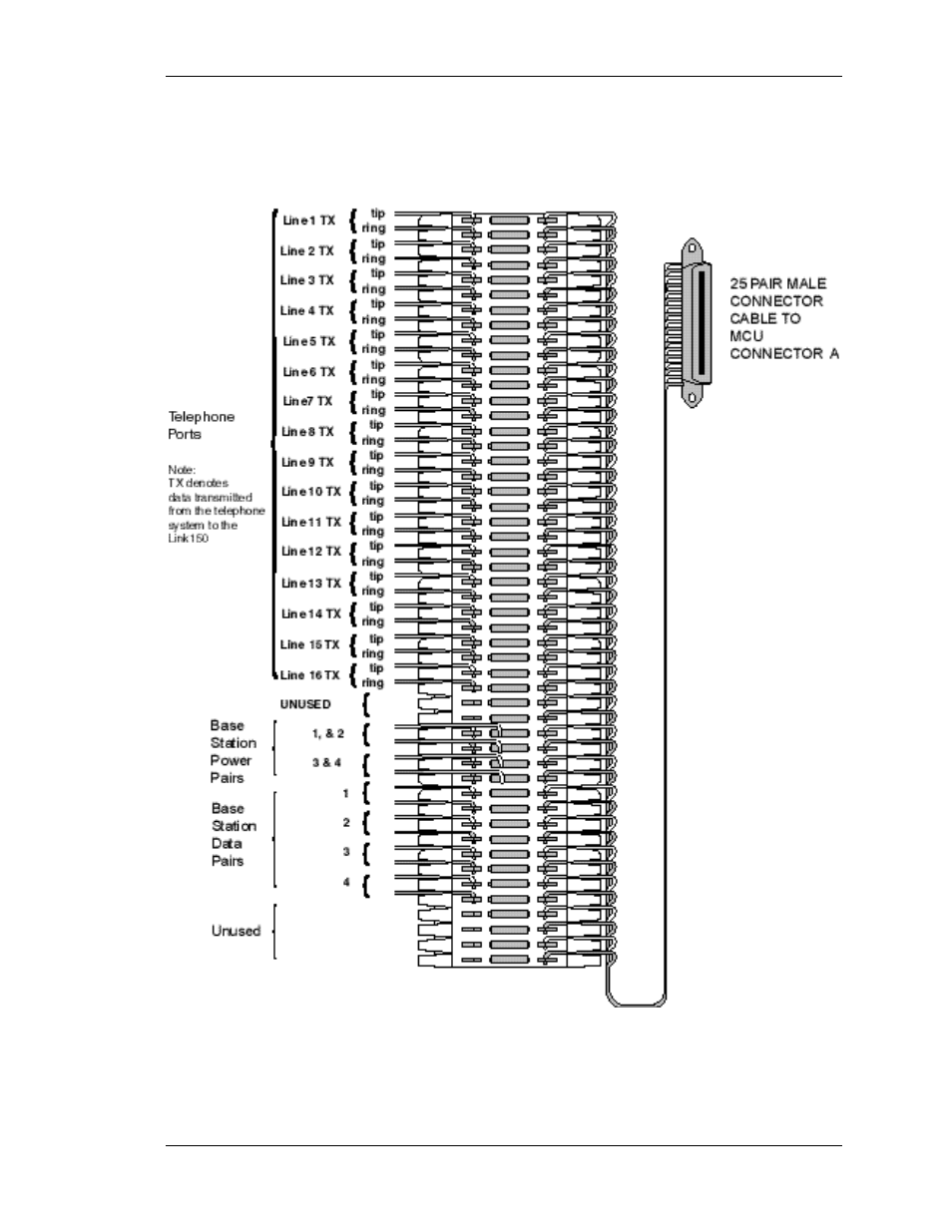 Four wire digital demarc block | SpectraLink 150 M3 MCU User Manual | Page 27 / 63