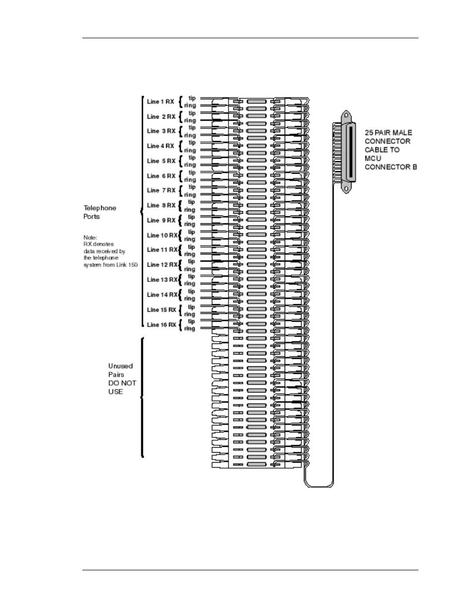 SpectraLink 150 M3 MCU User Manual | Page 28 / 63