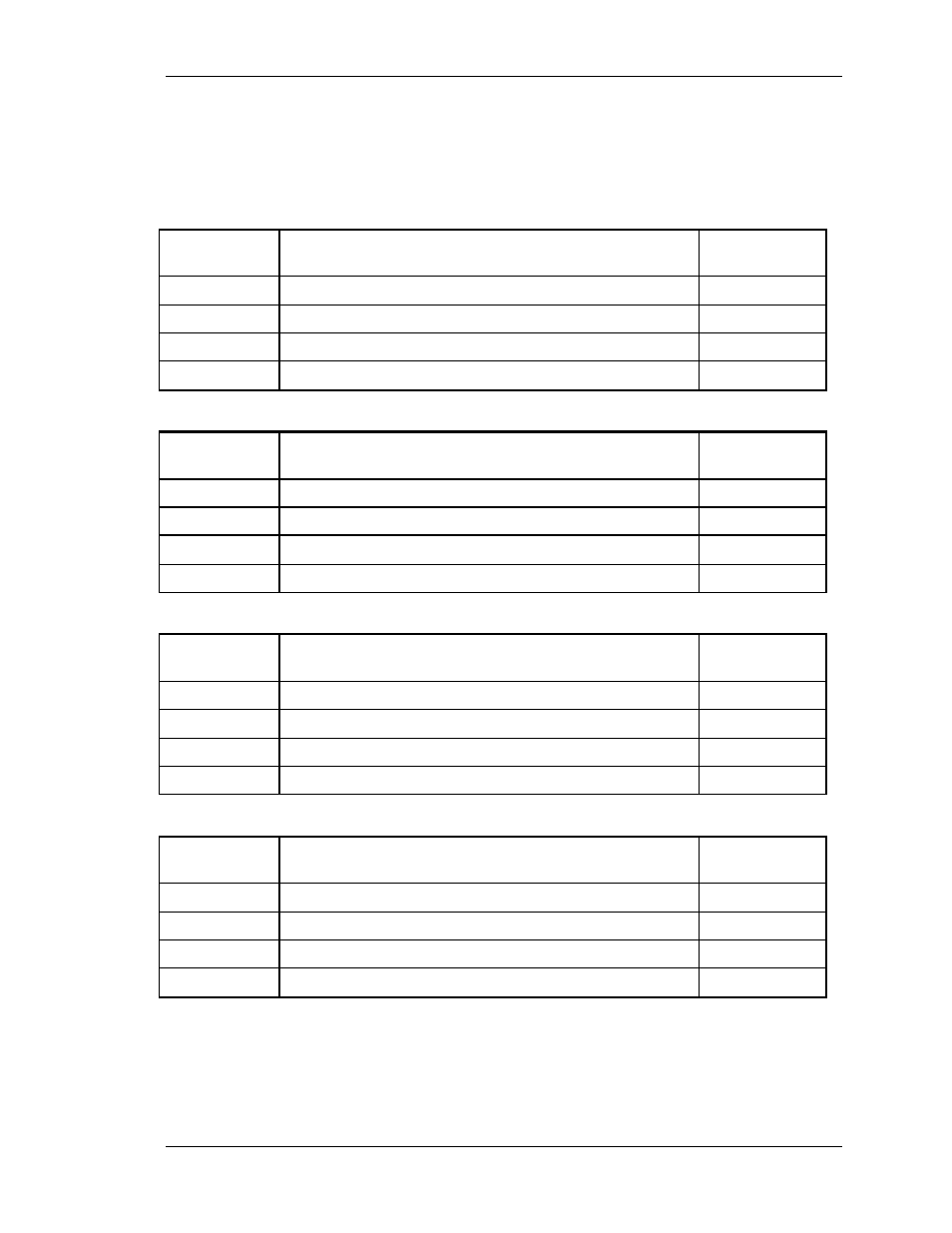 Base station location worksheet | SpectraLink 150 M3 MCU User Manual | Page 50 / 63