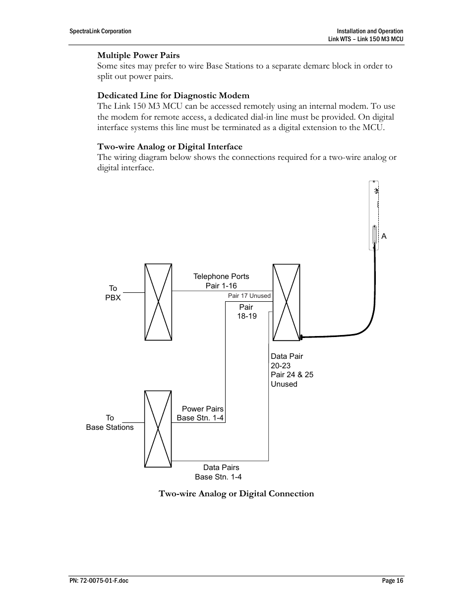 SpectraLink Link 150 M3 MCU User Manual | Page 16 / 47