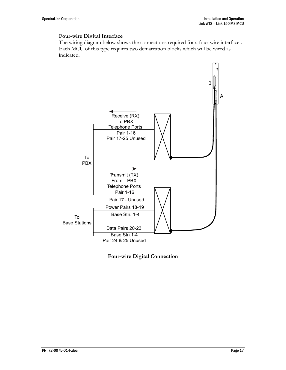 SpectraLink Link 150 M3 MCU User Manual | Page 17 / 47