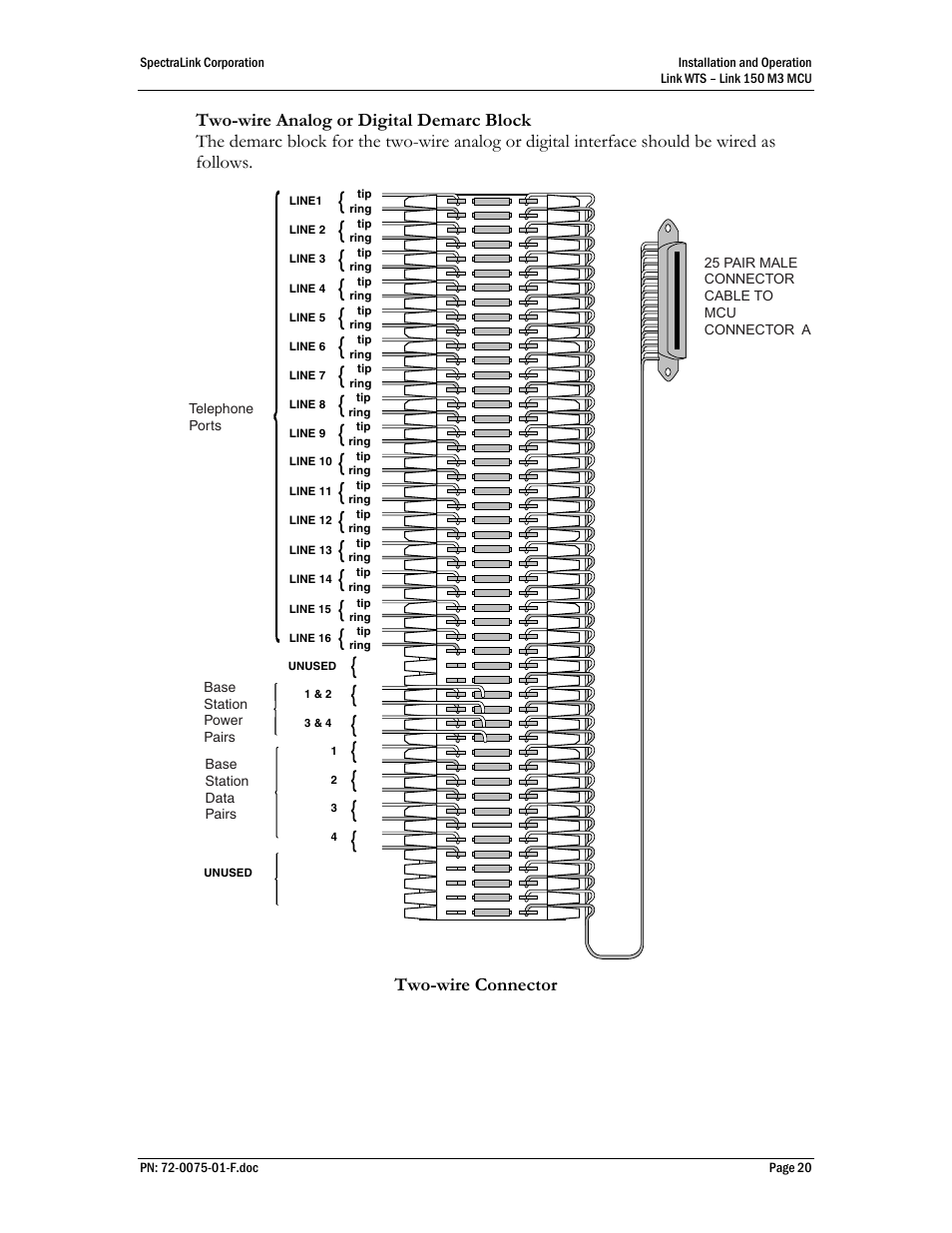 Two-wire connector | SpectraLink Link 150 M3 MCU User Manual | Page 20 / 47