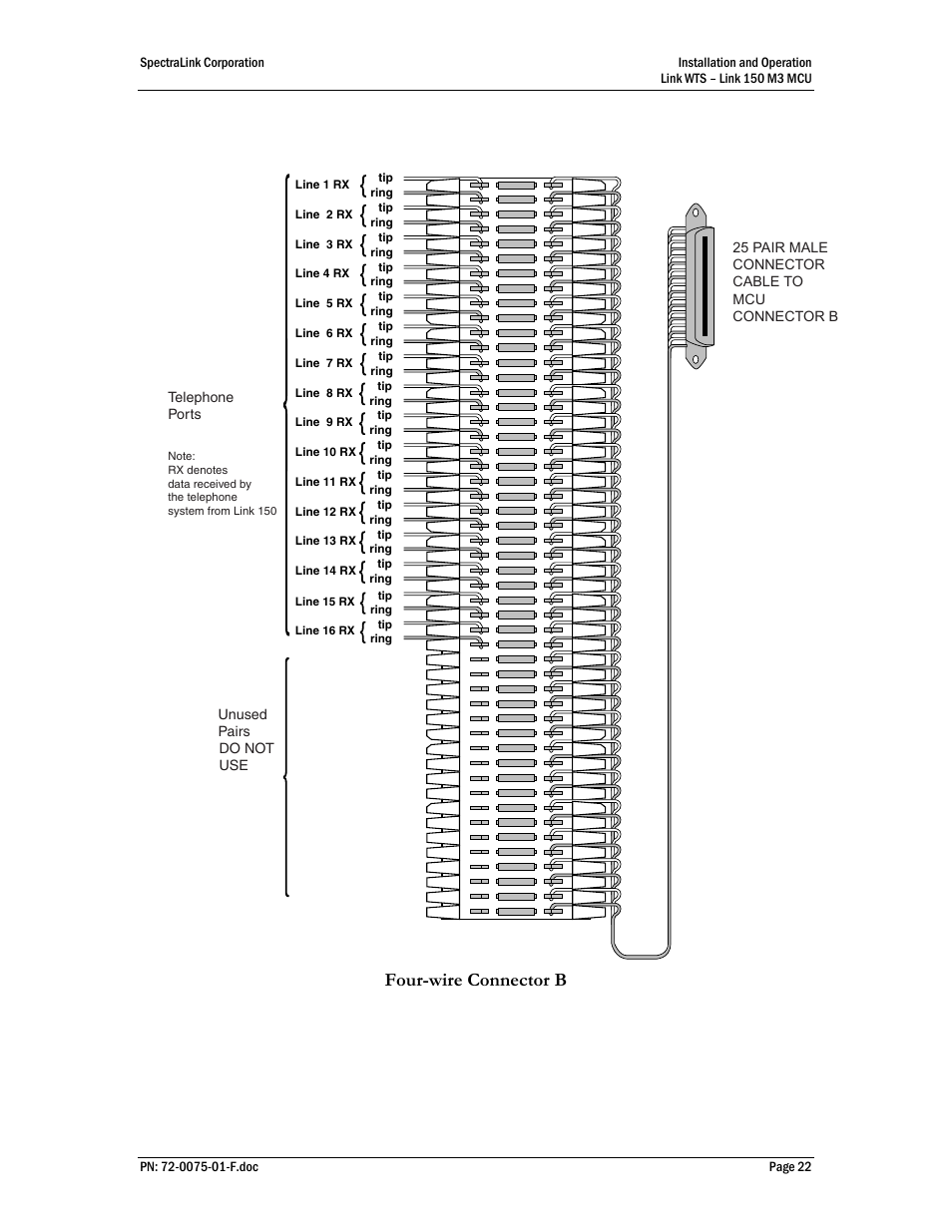 Four-wire connector b | SpectraLink Link 150 M3 MCU User Manual | Page 22 / 47