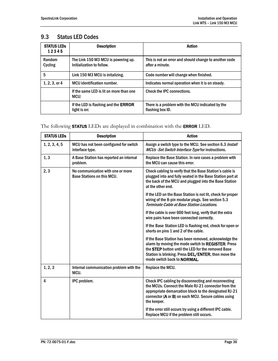 Status led codes, 3 status led codes | SpectraLink Link 150 M3 MCU User Manual | Page 36 / 47