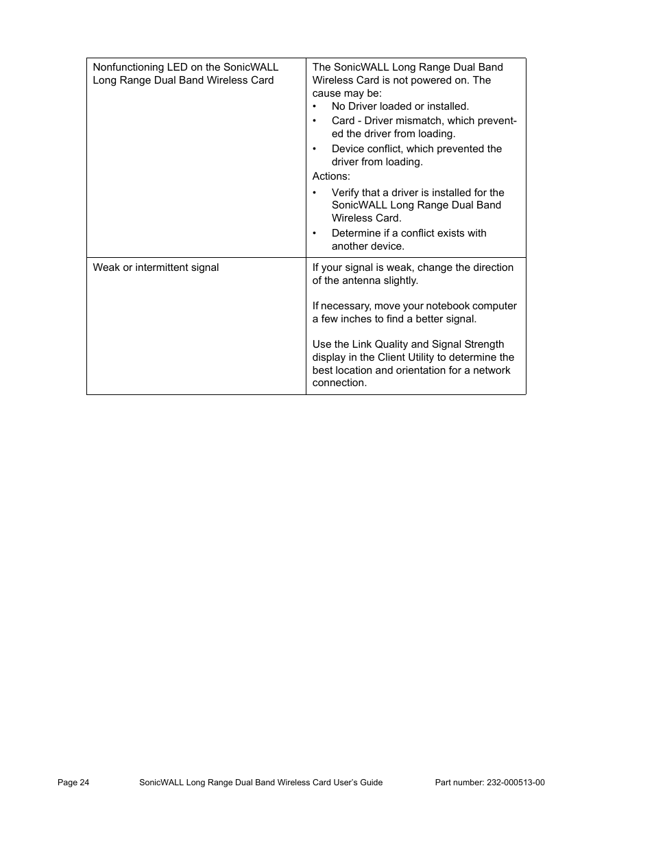 SonicWALL Wireless Card User Manual | Page 25 / 26
