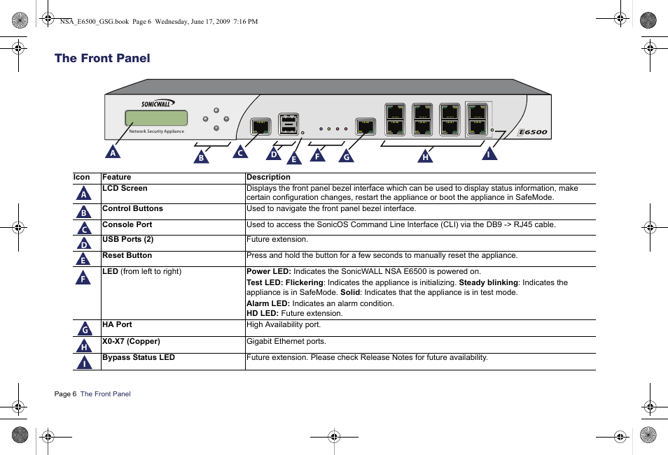 The front panel | SonicWALL EClass NSA E6500 User Manual | Page 7 / 78