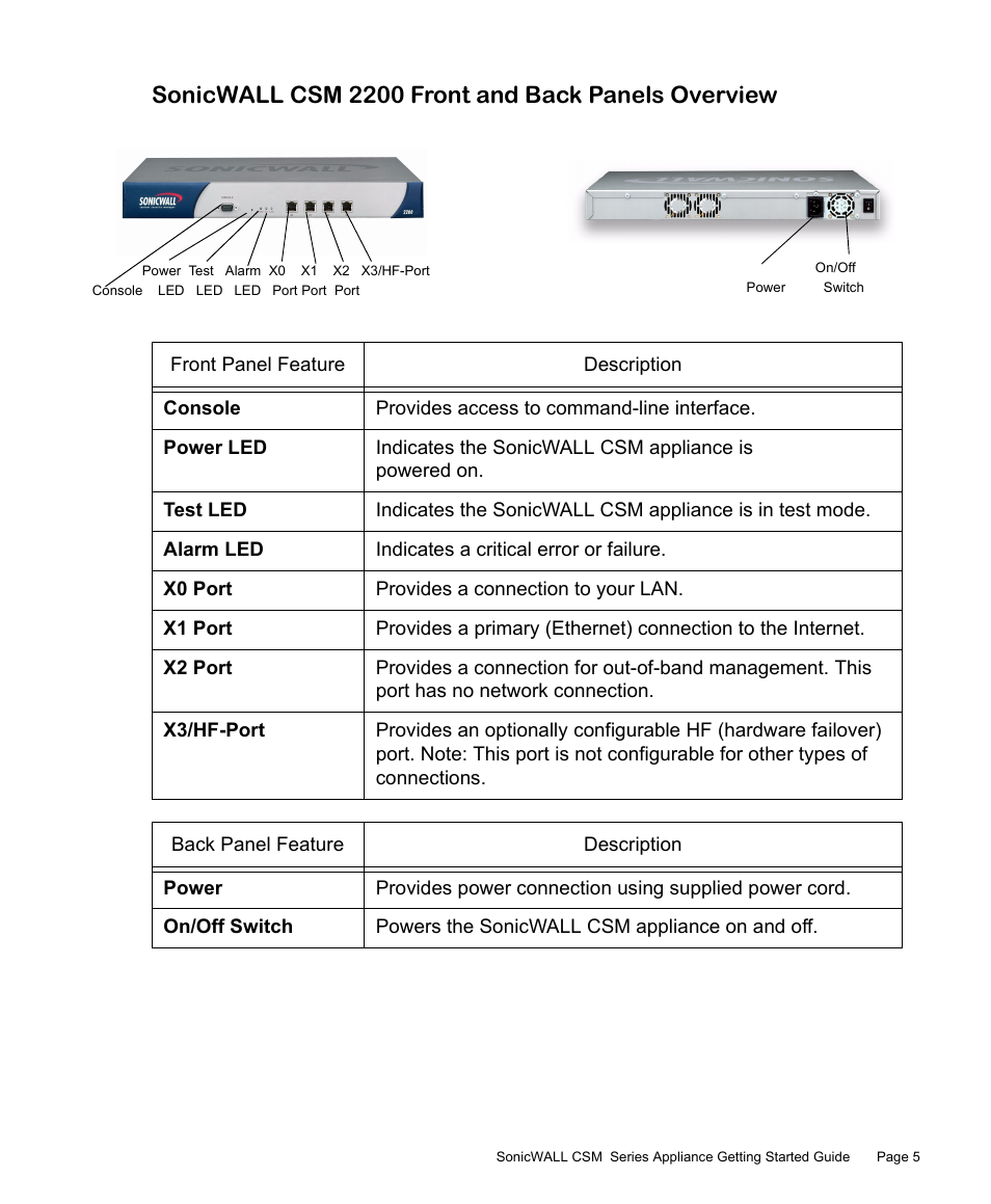Sonicwall csm 2200 front and back panels overview | SonicWALL Content Security Manager 2200 User Manual | Page 6 / 44